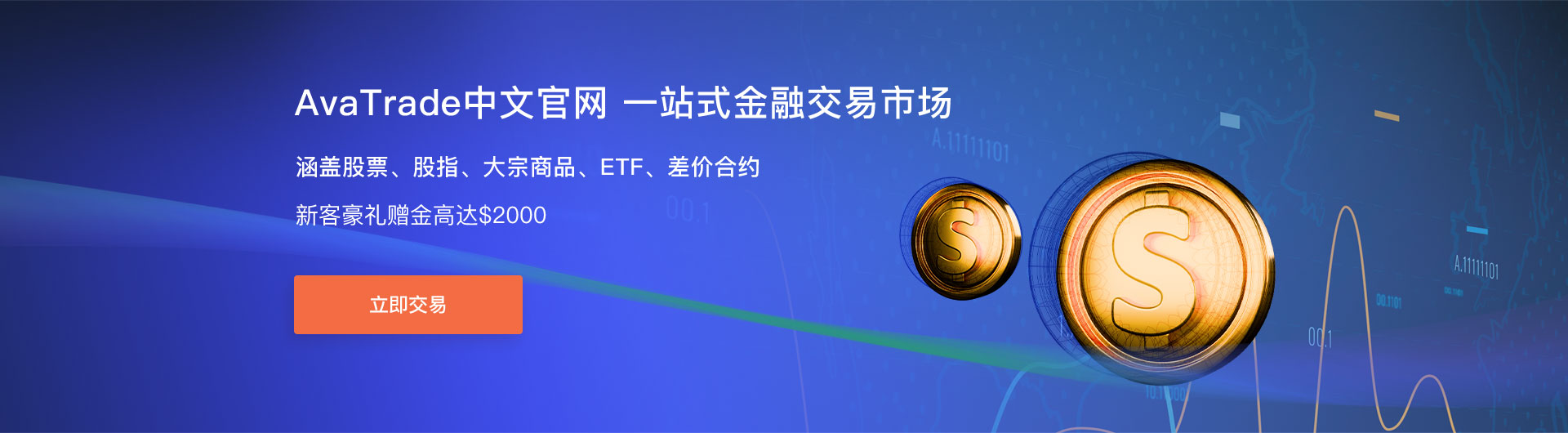 FxPro外汇官网